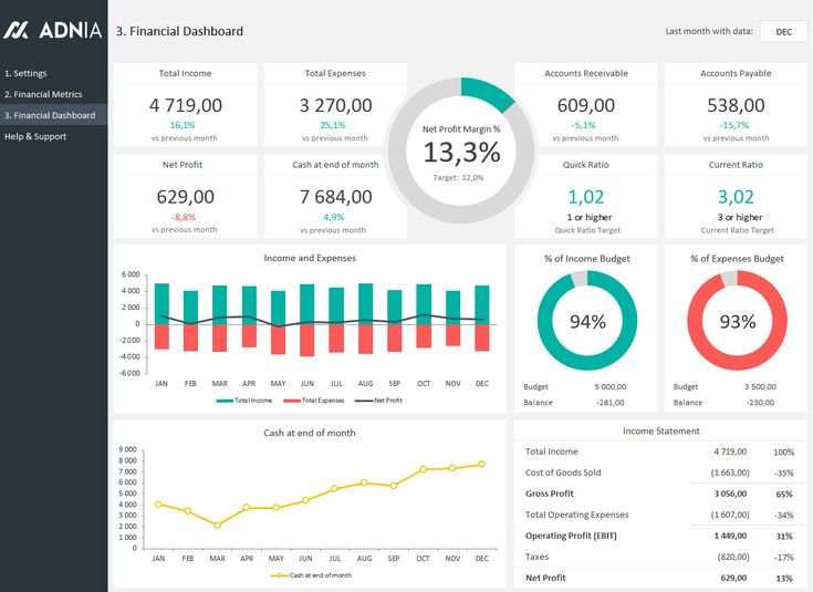 Galerie Adam-cfa conseil formation audit — visuel 5