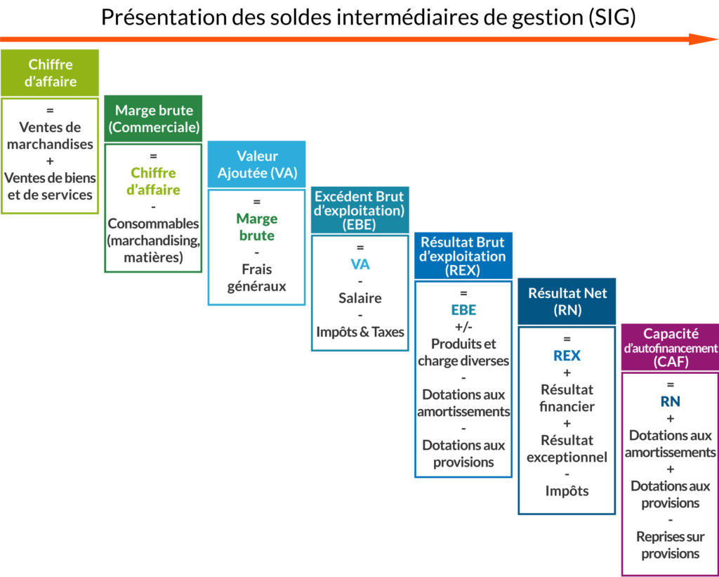 Galerie Adam-cfa conseil formation audit — visuel 9